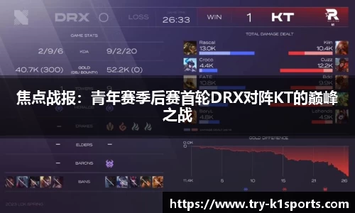 焦点战报：青年赛季后赛首轮DRX对阵KT的巅峰之战