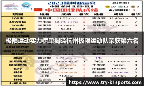 k1体育平台