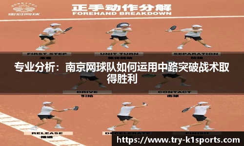 k1体育首页